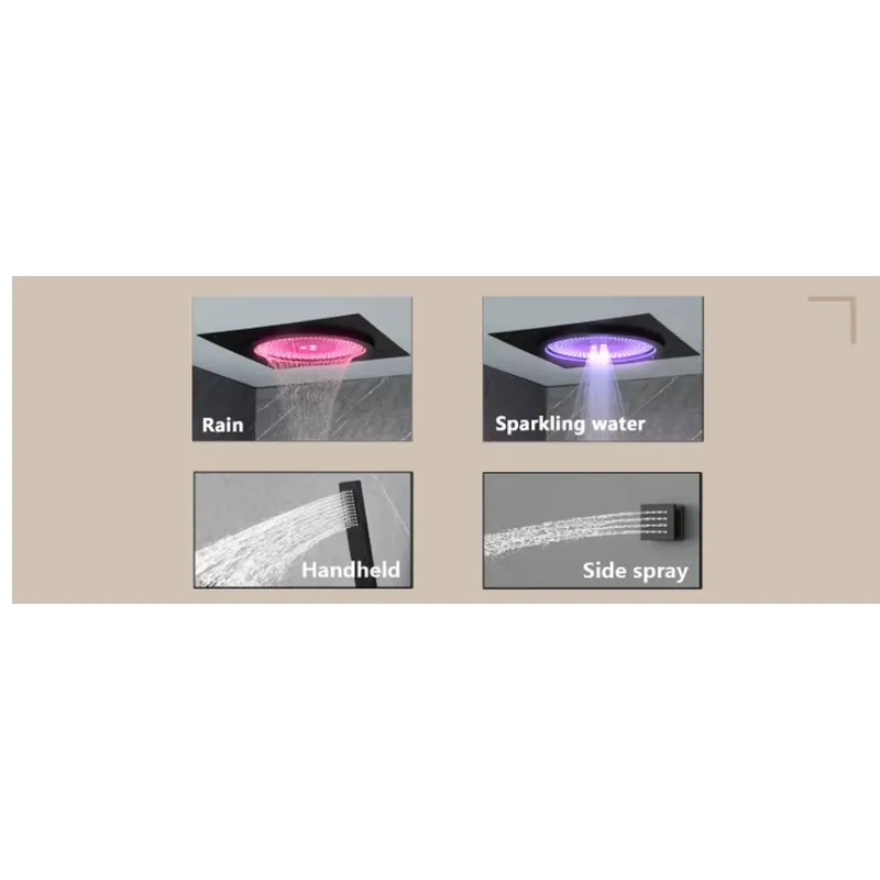 Smart LED Shower Set Bathroom  - Spa & Wellness Dr Roy Sothers review and price