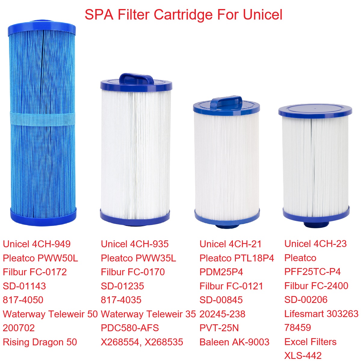 High quality SPA hot water pip - Spa & Wellness Dr Roy Sothers review and price