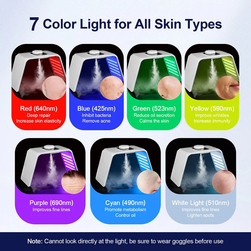 7 Colors LED Photon Beauty Mas - Spa & Wellness Dr Roy Sothers review and price