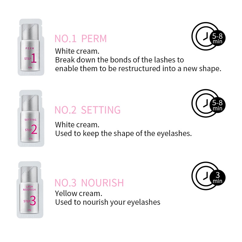 10 Pieces/Lot Lash Lift Kit #1 - Lash Lift Kit review and price